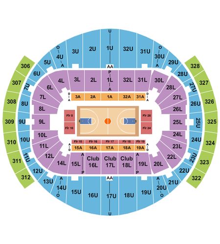 Richmond Coliseum