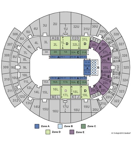 Richmond Coliseum