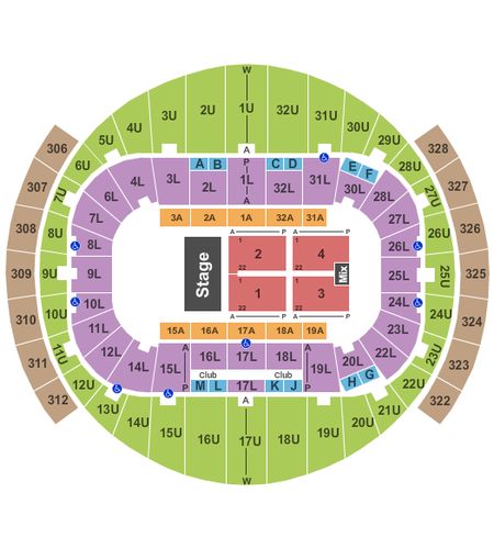 Richmond Coliseum