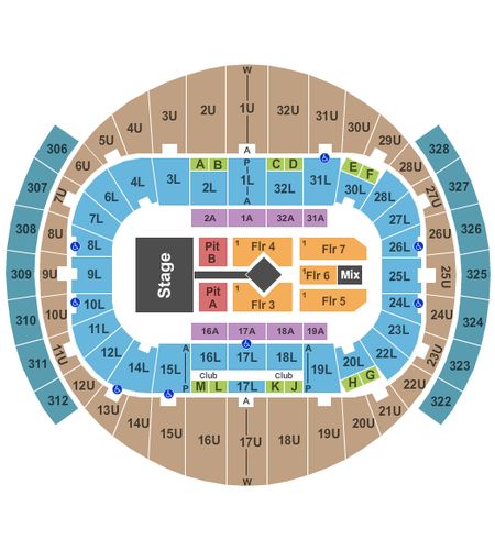 Richmond Coliseum