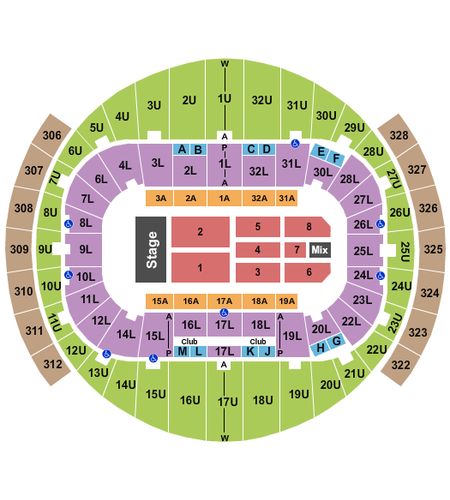 Richmond Coliseum