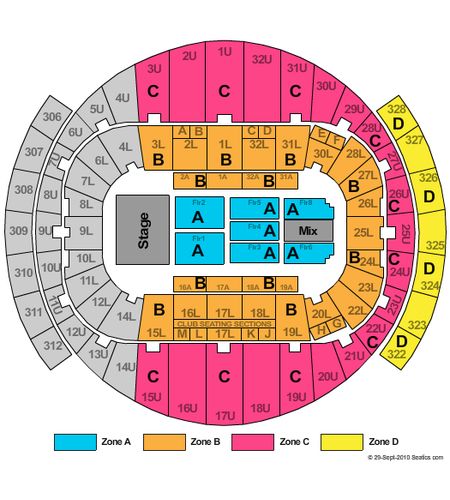Richmond Coliseum