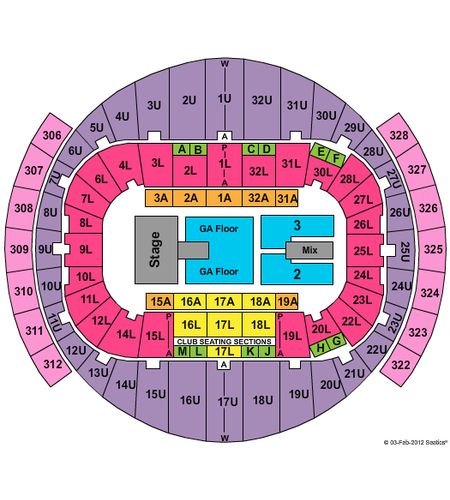 Richmond Coliseum