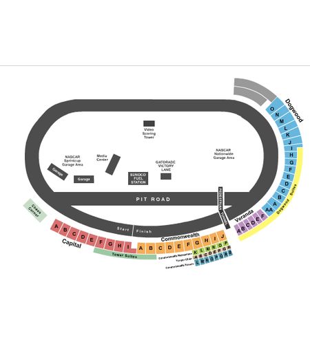Richmond International Raceway