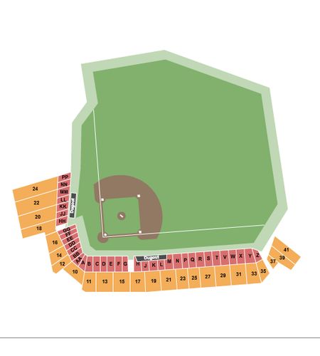 Rickwood Field
