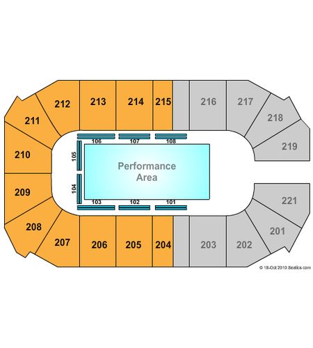 Rio Rancho Events Center