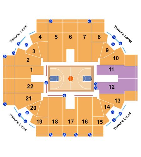 Robins Center