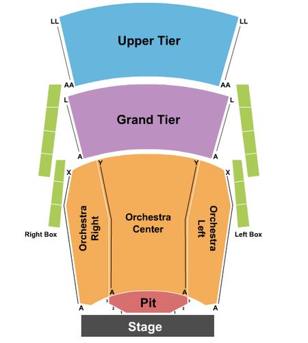 Robinson Center Performance Hall