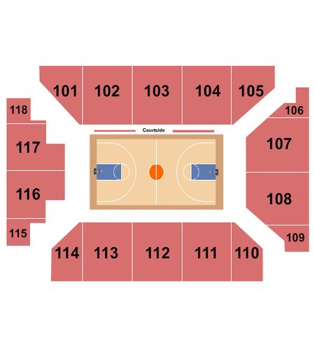 Rocky Mount Event Center