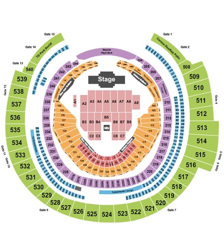 Rogers Centre