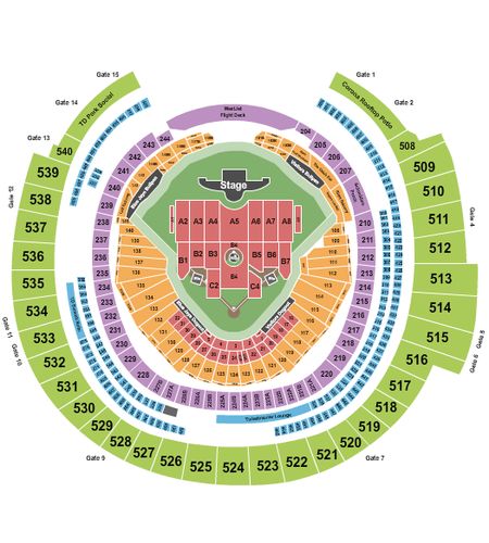 Rogers Centre