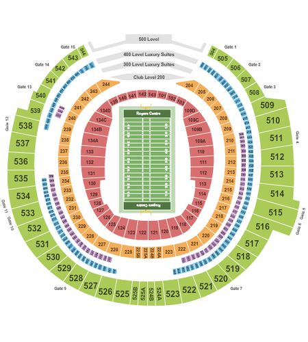Rogers Centre