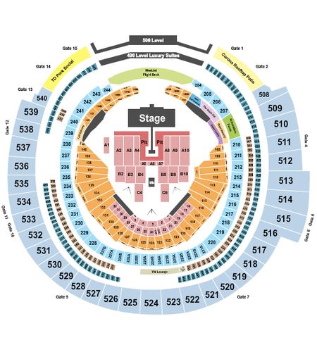 Rogers Centre