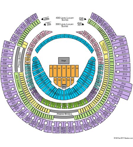 Rogers Centre