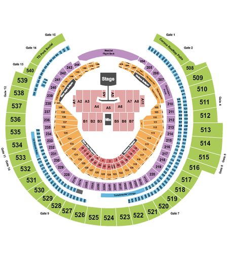 Rogers Centre