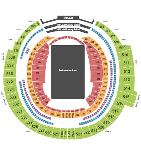 Rogers Centre