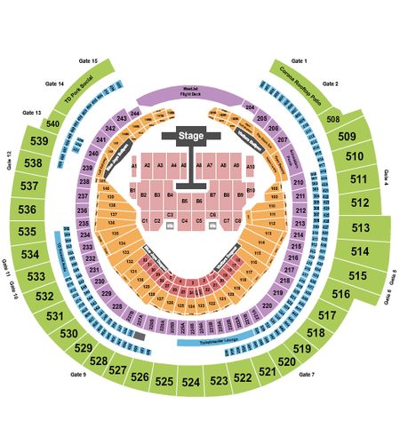 Rogers Centre