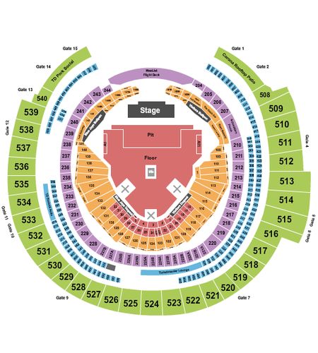 Rogers Centre