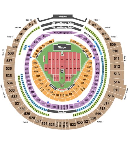 Rogers Centre