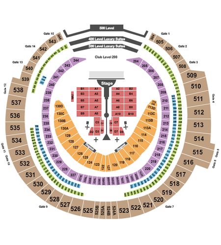 Rogers Centre
