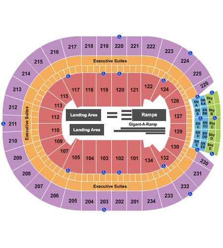 Rogers Place