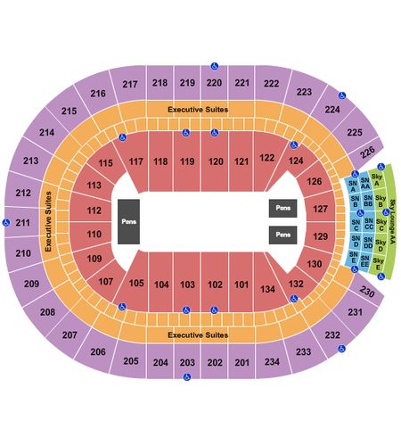 Rogers Place