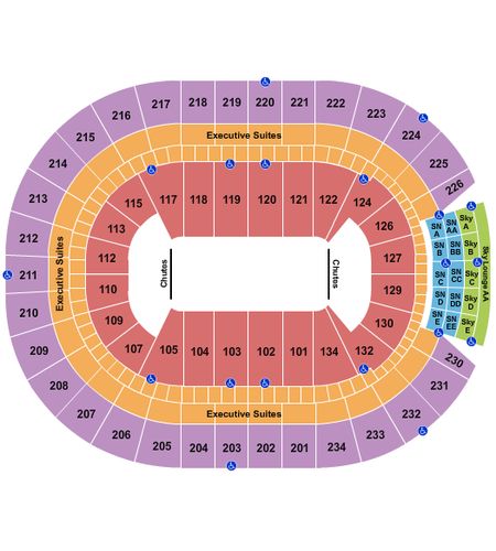 Rogers Place