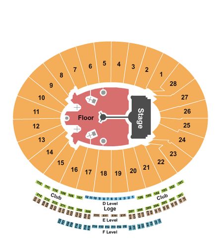 Rose Bowl Stadium