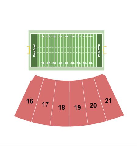 Rose Bowl Stadium