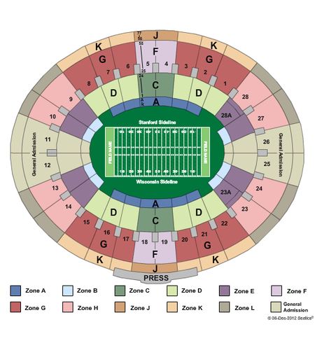 Rose Bowl Stadium