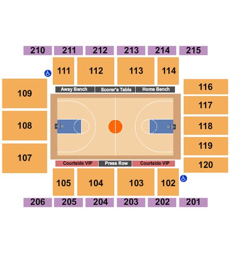Rose Hill Gymnasium At Fordham University
