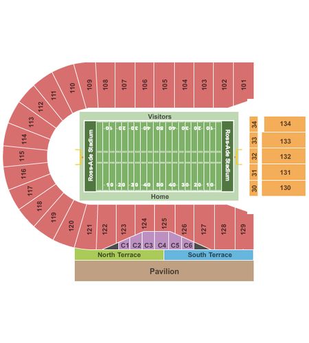 Ross-ade Stadium