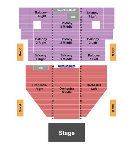 Ross Perot Theatre