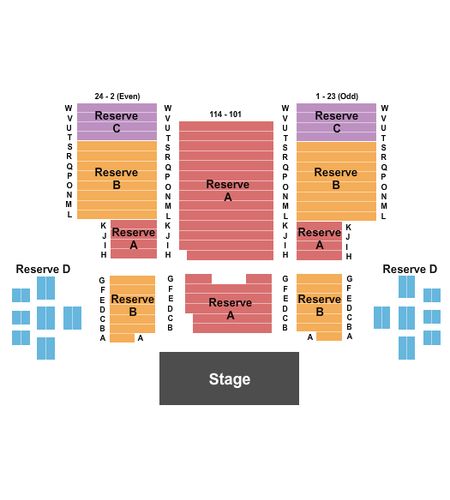 Ross Ragland Theater