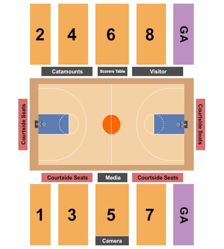 Roy L. Patrick Gymnasium
