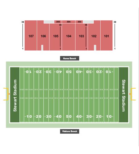 Roy Stewart Stadium