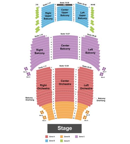 Royal Alexandra Theatre