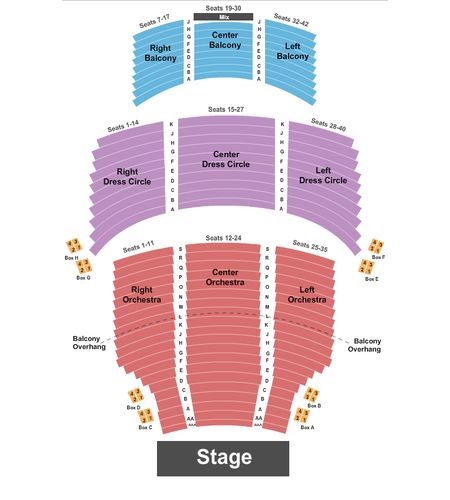 Royal Alexandra Theatre