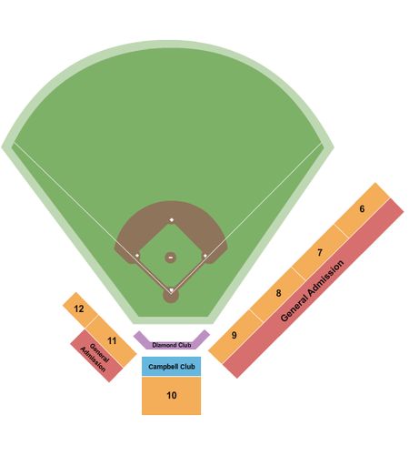 Royal Athletic Park