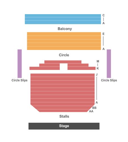 Royal Court Theatre