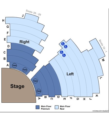 Royal George Theatre