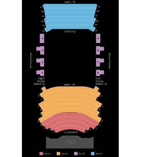 Royal George Theatre