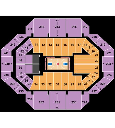 Rupp Arena At Central Bank Center
