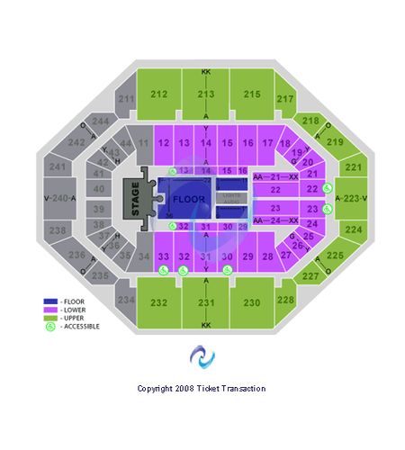Rupp Arena At Central Bank Center