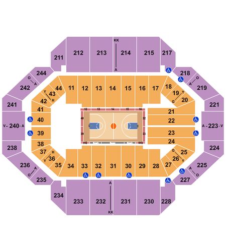 Rupp Arena At Central Bank Center