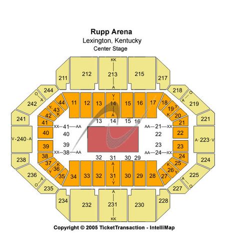 Rupp Arena At Central Bank Center