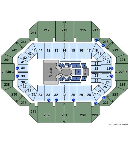 Rupp Arena At Central Bank Center