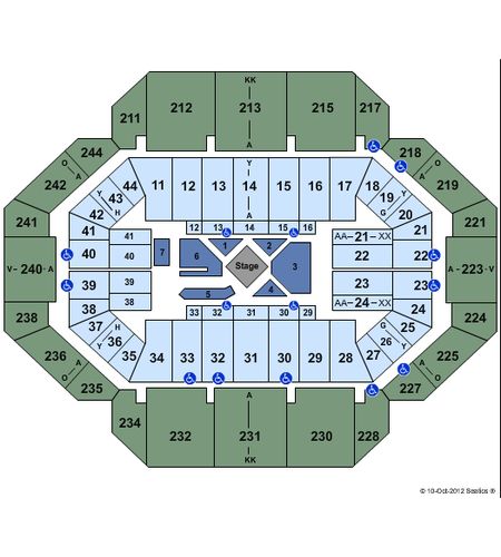 Rupp Arena At Central Bank Center