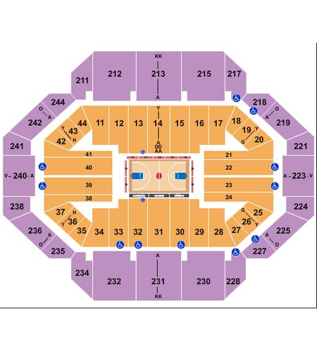 Rupp Arena At Central Bank Center