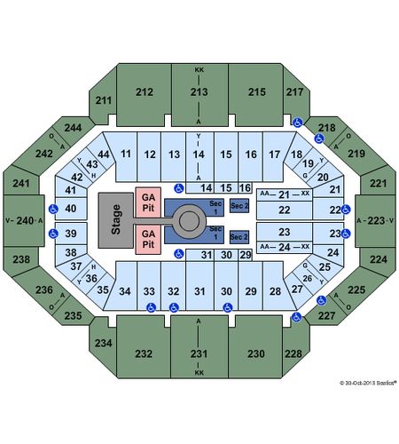 Rupp Arena At Central Bank Center